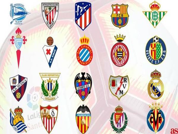 La Liga có bao nhiêu vòng đấu