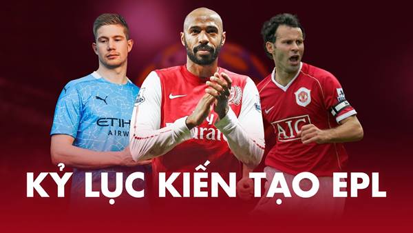 Chuyên gia kiến tạo Ngoại hạng Anh Chuyên gia kiến tạo Ngoại hạng Anh