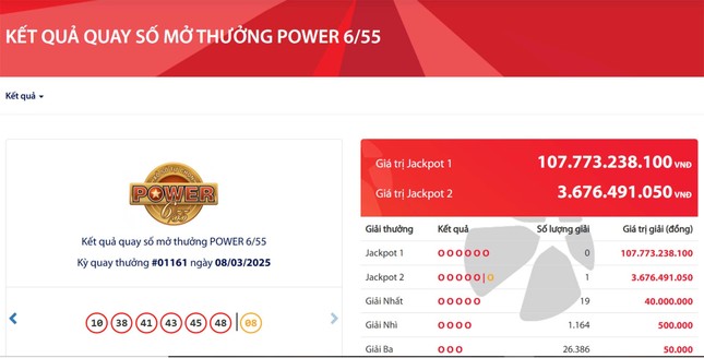 Vietlott Power 6/55: Jackpot 2 gần 3,7 tỷ đồng lại tìm thấy chủ nhân