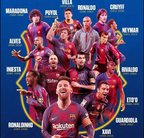 Đánh giá chung về đội hình Barca mạnh nhất mọi thời đại