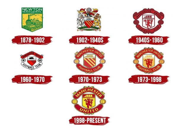 Lịch sử logo Manchester United và những lần thay đổi
