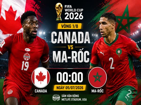 Số liệu về đội hình dự kiến Canada gặp Ma-rốc hôm nay